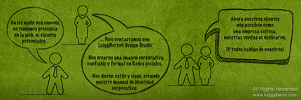 Manejo de imagen corporativa